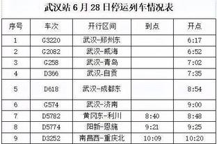 伊利亚拉门迪：皇社是比巴黎更优秀的球队